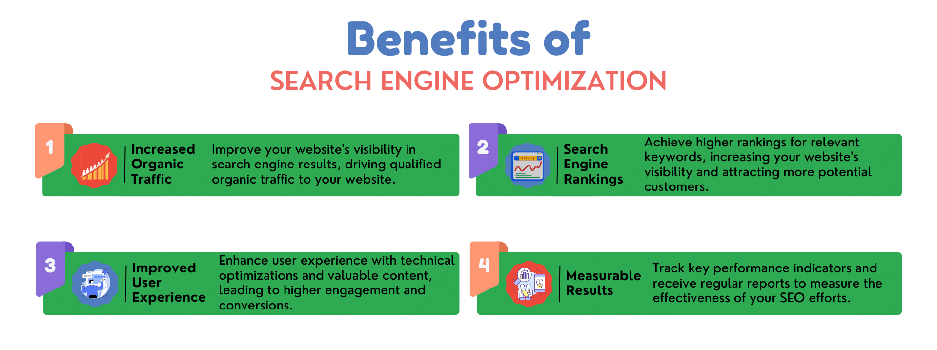 SEO Benefits